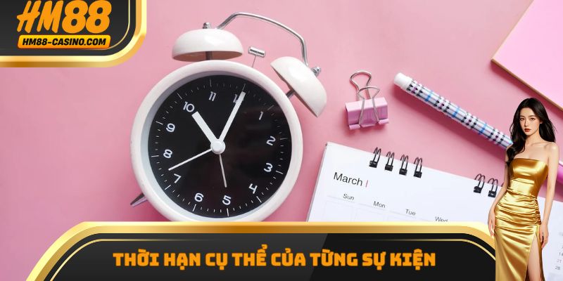 Thời hạn cụ thể của từng sự kiện